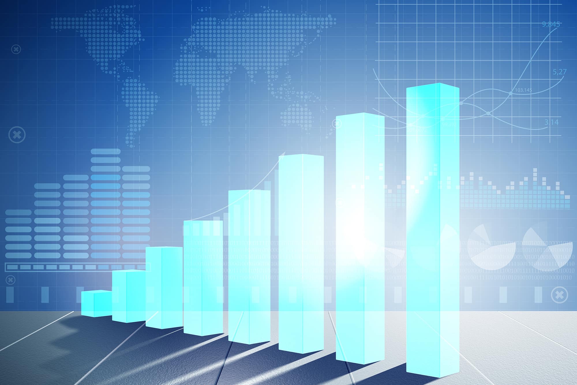 Economic Dashboard