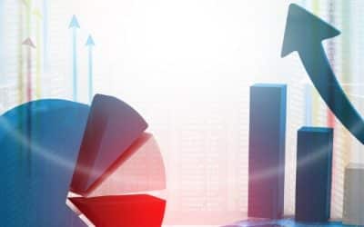 Feed Cost Commentary